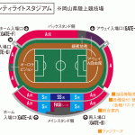 ファジアーノ岡山2017 観戦チケット代金総額