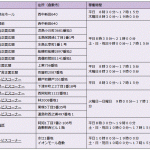 個人の印鑑証明書は取得しやすい