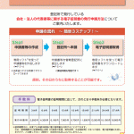 法人の印鑑証明書のオンライン申請の煩雑さ