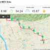 自転車で出雲市駅→出雲大社 動画を撮ってみた