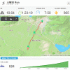 富士登山競走の試走 その3