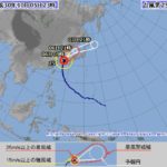 台風の発生数