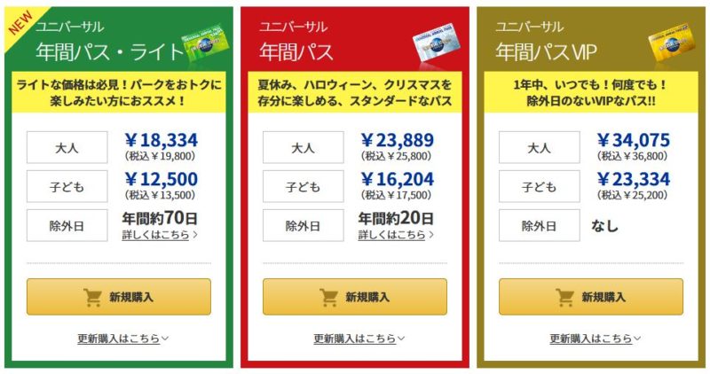 Usjの新たな年間パス ユニバーサル年間パス ライト Nhkから国民を守る党 浜田聡のブログ