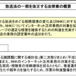 NHKのインターネット同時配信を議題とした衆議院・総務委員会