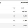 浜田聡への9,308票、ありがとうございました　参議院議員選挙2019