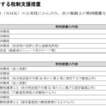 NHKに対する税制優遇は時代に合わないと思うが…