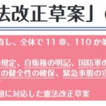 自民党の日本国憲法改正草案