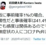 やみくもに検査するのがなぜダメか？　具体例を挙げて説明してみます