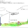 八丈島～青ヶ島間など悪天候でのヘリ運休が多い路線において、悪天候に強い軍用ヘリを通常運航用途として導入することは可能か？