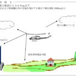 八丈島～青ヶ島間など悪天候でのヘリ運休が多い路線において、悪天候に強い軍用ヘリを通常運航用途として導入することは可能か？