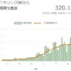 PCR検査陽性者数増加中　現状把握と今後の対策