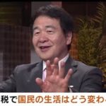 日本の借金についての見解　竹中平蔵さんの意見を参考に