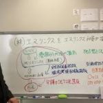 NHK委託業者による債権回収業務が弁護士法第72条に抵触するとどうなるか？