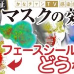 マスクの代用としてフェイスガード等を用いることに関する質問主意書 ←浜田聡提出