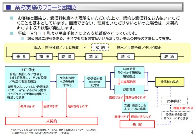 異議あり!女弁護士大岡法江