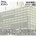 2006年 日本放送協会における不祥事に関する会計検査院による検査結果