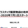 プラスチック製買物袋有料化と費用便益分析に関する質問主意書 ←浜田聡提出