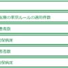 注目すべきは新規感染者数よりも重症患者数と確保病床数