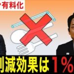 政策評価法に基づいたプラスチックに係る資源循環の促進等に関する法律の規制の事前評価書に関する質問主意書 ←浜田聡提出