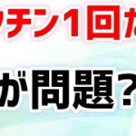 新型コロナウイルス感染症に関する4択問題　71問目～75問目　1回目接種・2回目接種、等