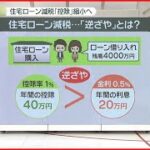 自民党税調 住宅ローン減税控除率を縮小へ　←自民党は公約違反⁉　控除期間の延長はOKだが…