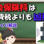 社会保険料を引き下げるための法案について参議院法制局に相談しています　その1