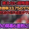 開幕7連敗はさすがに勘弁してください　阪神タイガース様