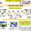 行政に対する苦情の受理状況報告書　令和4年4月分　参議院行政監視委員会