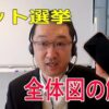 浜田聡事務所の3人の公設秘書の方々に政治家情報発信ツール「ボネクタ」で情報発信していただいています