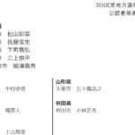 NHK党の地方選挙の公認者が発表されました　100名を超える候補予定者一覧