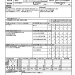 那珂市の事務事業評価を参考にすべし