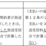NHKが放送受信規約の変更を検討中→延滞利息を請求しない⁉