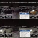 電気自動車は大雪で立ち往生するとガソリン車よりも危険なのか⁉安全なのか⁉