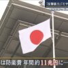 「軍事力」とは「経済力」　これを理解せずに増税を提言する有識者会議はもはや有識者会議ではない‼