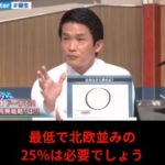 野党第1党の前政調会長が「消費税率は25%は必要でしょう」なんて言っている現状⁉