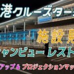 参議院予算委員会の委員派遣で石川県内視察2日目　Share金沢さん、他