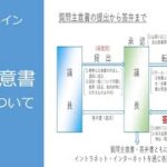 ガーシー議員の質問主意書の提出が妨害されています…