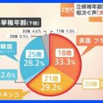 被選挙権の引下げに関する各政党の公約（令和４年参議院議員通常選挙の公約）