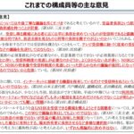 総務省有識者会議において、ネット時代のＮＨＫ財源は「受信料収入」⁉