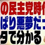 民主党政権時を美化する悪意あるデータには注意