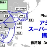 内閣府の審議会に中国の手先が入り込んでいる異常事態⁉