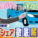 ライドシェアを良い制度にするためにパブコメへの投稿をお勧めしたいです