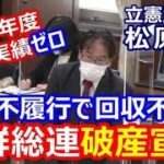 朝鮮総連からの債権回収の現状に関する質問主意書 ←松原仁衆議院議員提出