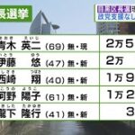 目黒区長選挙結果の意義