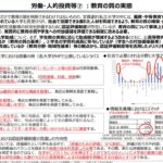 大学入学定員数の適切性を考えるべき