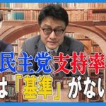 刑判決に用いられる「長山基準」になぞらえ、「不倫」問題にも「山尾基準」を設けるべきとの提言