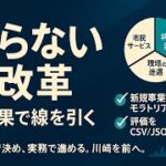 川崎市長選挙　宮部龍彦候補予定者　→　これまでの政治は理念先行で「何をやるか」ばかり　今はむしろ“やらない改革”（やめる・減らす）が重要