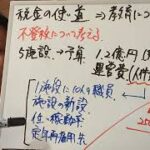 岡山市議補選（中区）　実りの多い選挙戦でした