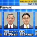 呉市長選挙の公開討論会から呉市の課題を共有