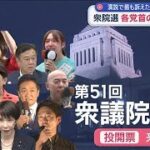 衆院選 京都1区 浜田聡　日本自由党　選挙ドットコムの候補者アンケート　24問の回答